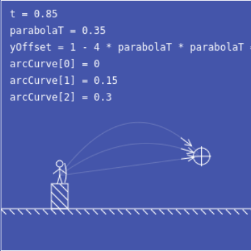 Part 8 in a series of writing a simple tower defense game in C and raylib: Archers shooting arrows and orcs playing walk animations.
